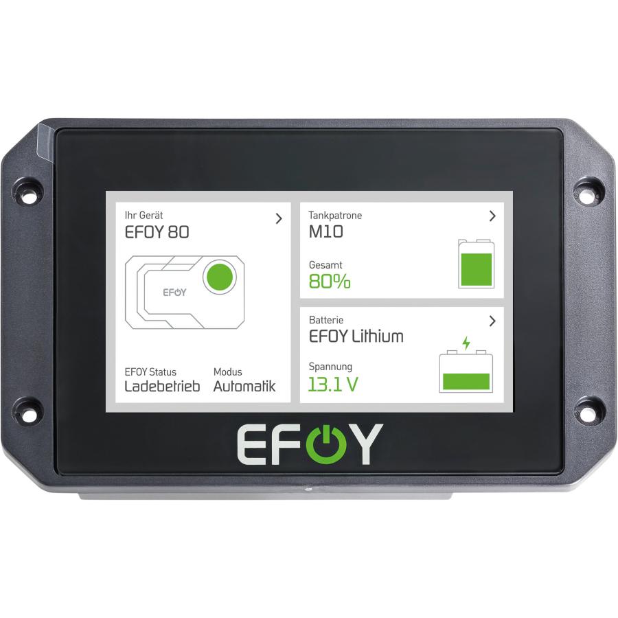 Product image 1 of the product “Bedienpanel OP3 Set ”
